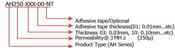 AH-Absorber-PN